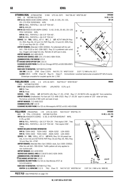 PAULLINA MUNI - Airport Diagram