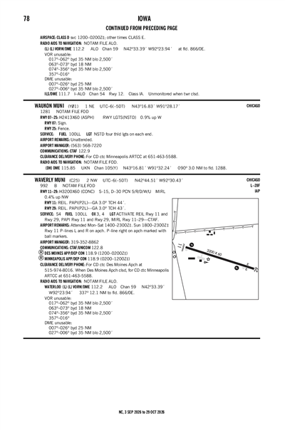 WAVERLY MUNI - Airport Diagram
