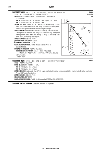 WINTERSET MUNI - Airport Diagram