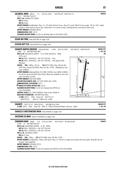 CALDWELL MUNI - Airport Diagram