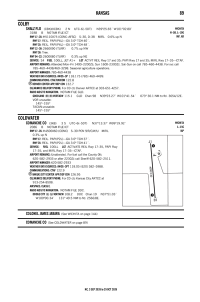 COMANCHE COUNTY - Airport Diagram