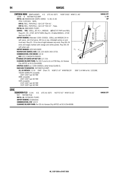 SQUADRON FLD - Airport Diagram