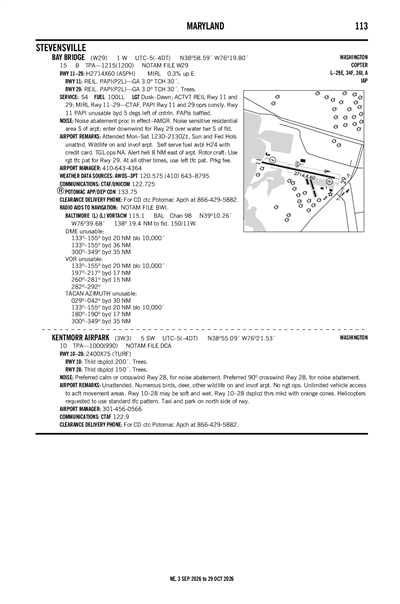 KENTMORR AIRPARK - Airport Diagram