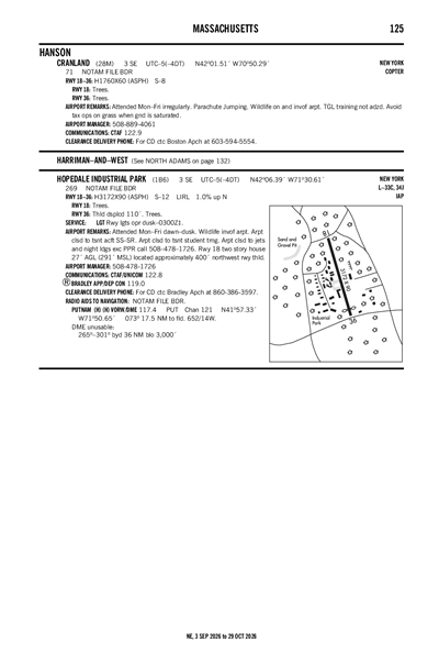 HOPEDALE INDUSTRIAL PARK - Airport Diagram