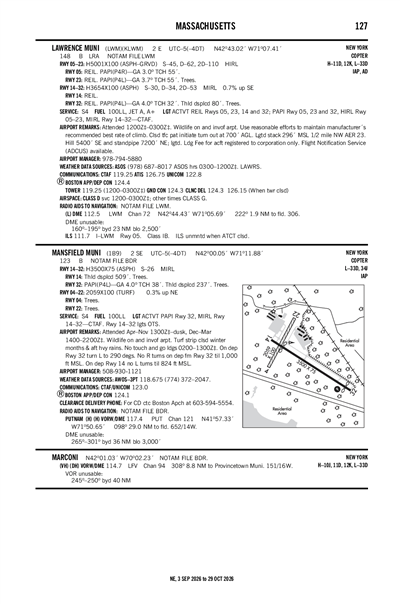 MANSFIELD MUNI - Airport Diagram
