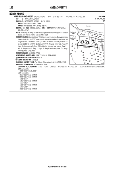 HARRIMAN-AND-WEST - Airport Diagram