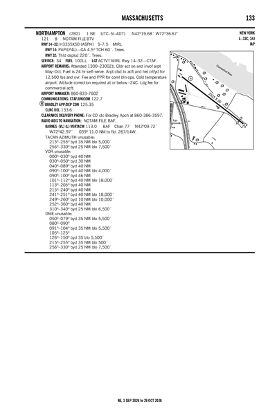 NORTHAMPTON - Airport Diagram