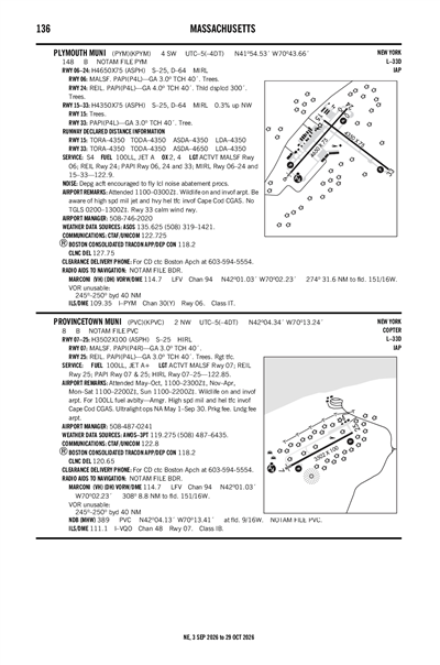 PLYMOUTH MUNI - Airport Diagram