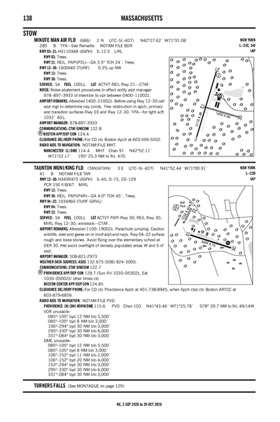 MINUTE MAN AIR FLD - Airport Diagram