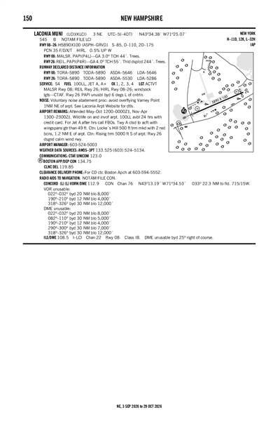 LACONIA MUNI - Airport Diagram