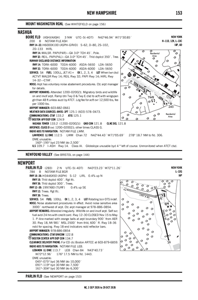 PARLIN FLD - Airport Diagram