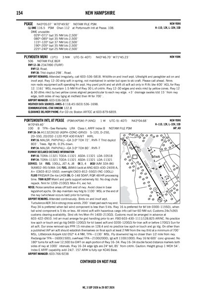 PLYMOUTH MUNI - Airport Diagram