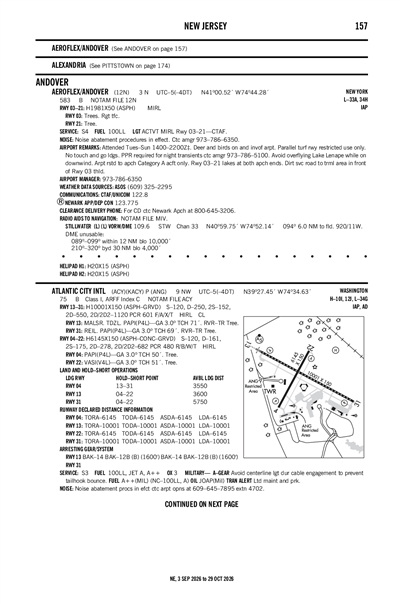 AEROFLEX/ANDOVER - Airport Diagram