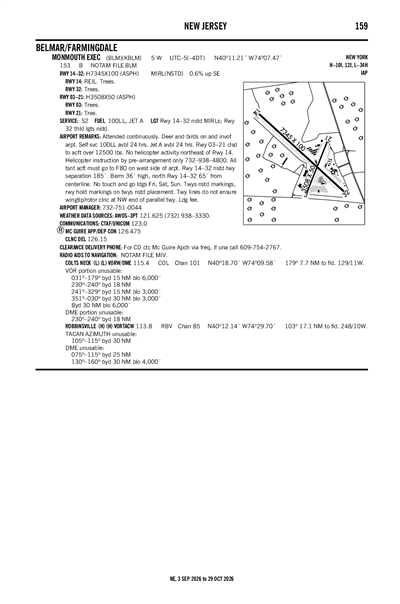 MONMOUTH EXEC - Airport Diagram