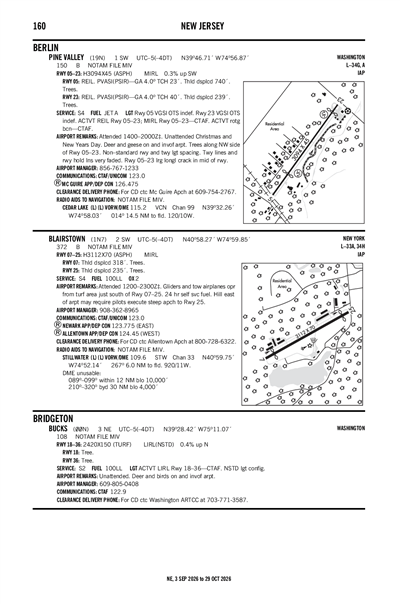 BLAIRSTOWN - Airport Diagram