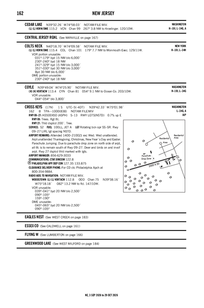 CROSS KEYS - Airport Diagram