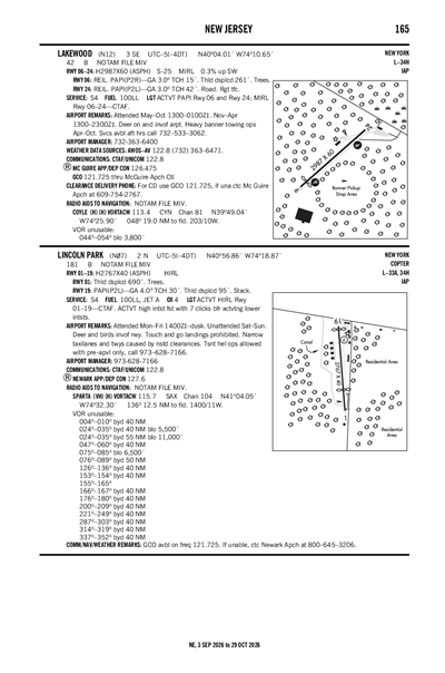 LINCOLN PARK - Airport Diagram