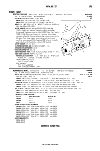SOUTH JERSEY RGNL - Airport Diagram