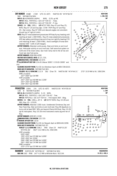 PRINCETON - Airport Diagram