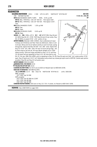 SOLBERG/HUNTERDON - Airport Diagram