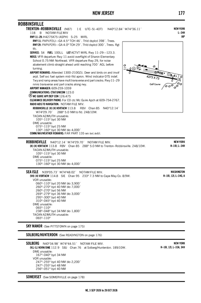 TRENTON-ROBBINSVILLE - Airport Diagram