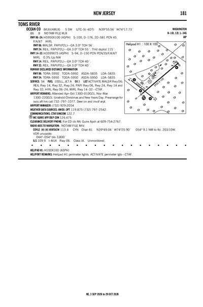 OCEAN COUNTY - Airport Diagram