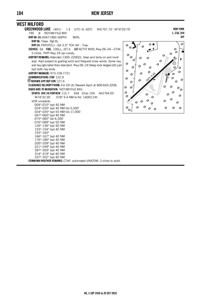 GREENWOOD LAKE - Airport Diagram