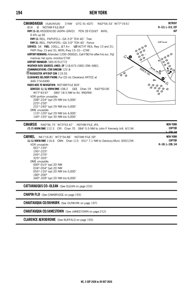 CANANDAIGUA - Airport Diagram