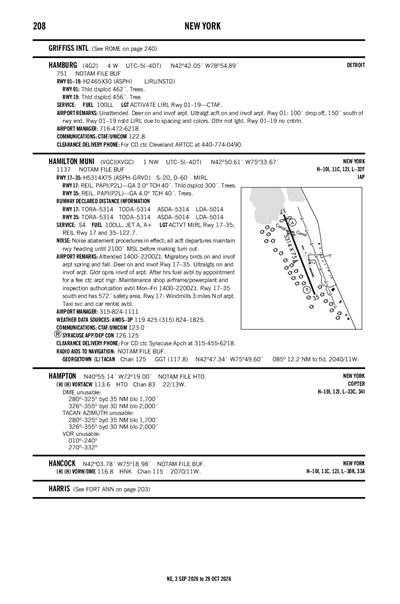 HAMILTON MUNI - Airport Diagram