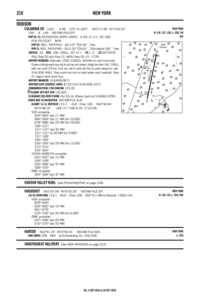 COLUMBIA COUNTY - Airport Diagram