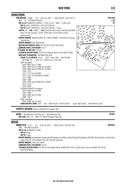 MARCY FLD - Airport Diagram
