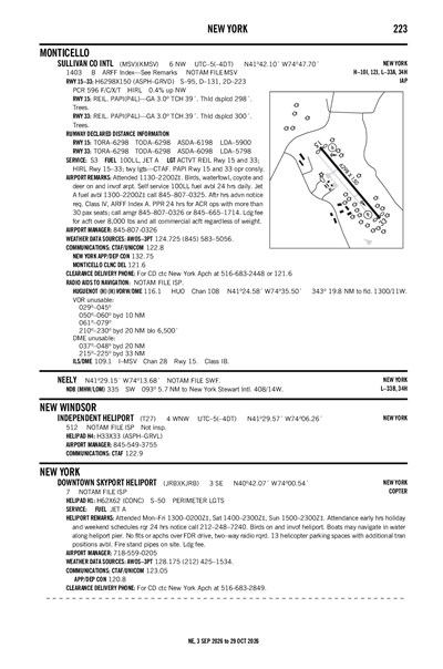 SULLIVAN COUNTY INTL - Airport Diagram