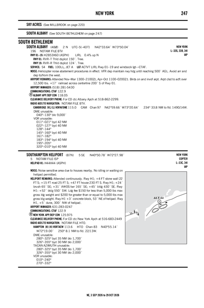 SOUTH ALBANY - Airport Diagram
