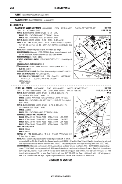 ALLENTOWN QUEEN CITY MUNI - Airport Diagram