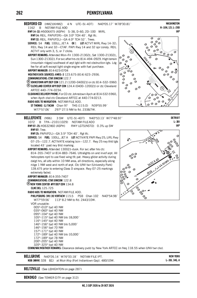 BEDFORD COUNTY - Airport Diagram
