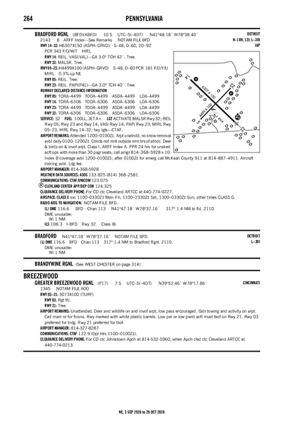 BRADFORD RGNL - Airport Diagram