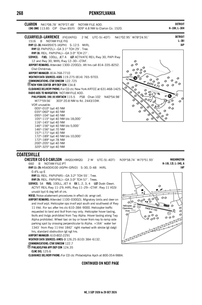 CLEARFIELD-LAWRENCE - Airport Diagram