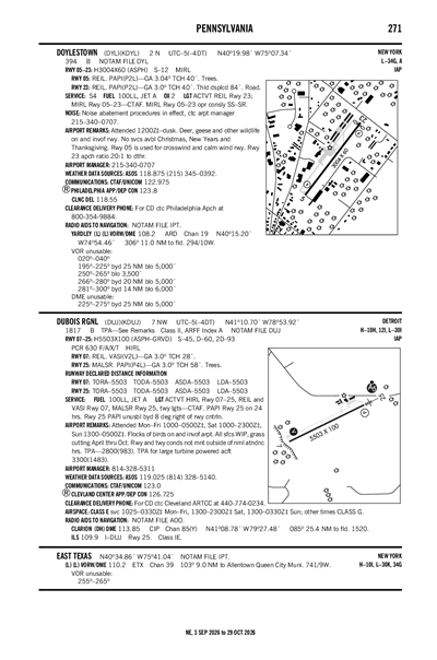 DOYLESTOWN - Airport Diagram