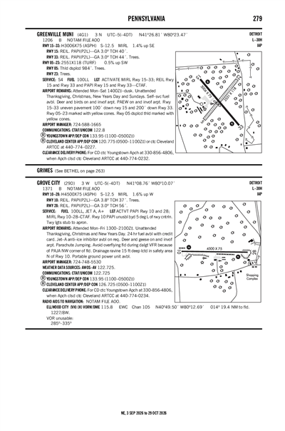 GROVE CITY - Airport Diagram