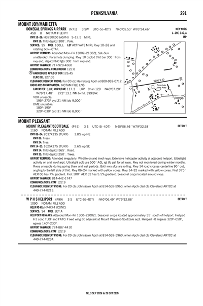 DONEGAL SPRINGS AIRPARK - Airport Diagram