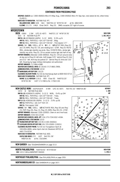 NEW CASTLE MUNI - Airport Diagram