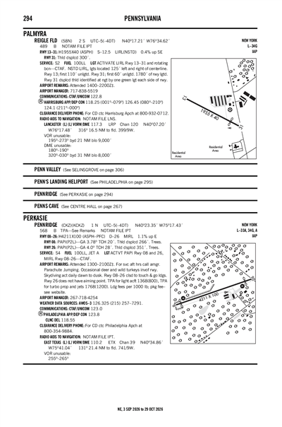 REIGLE FLD - Airport Diagram