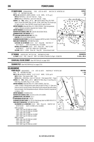PENN VALLEY - Airport Diagram