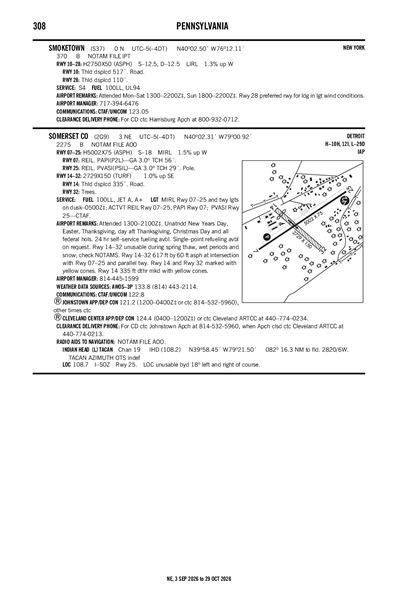 SOMERSET COUNTY - Airport Diagram