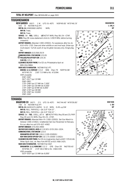 BRADFORD COUNTY - Airport Diagram