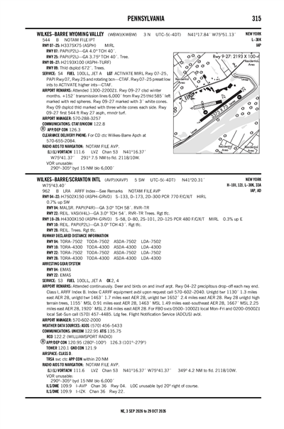 WILKES-BARRE WYOMING VALLEY - Airport Diagram