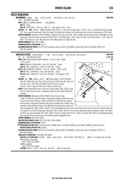 RICHMOND - Airport Diagram