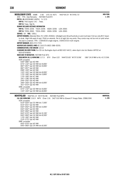 MIDDLEBURY STATE - Airport Diagram