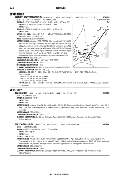 WARREN-SUGARBUSH - Airport Diagram