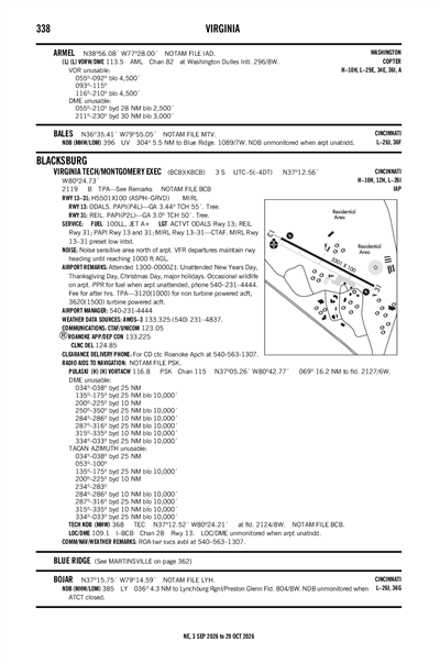 VIRGINIA TECH/MONTGOMERY EXEC - Airport Diagram